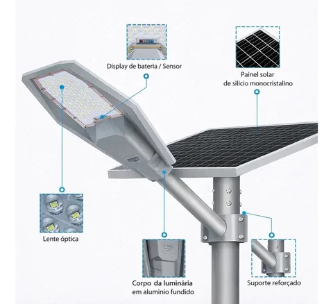 SolarMax Pro LED — Luminária Pública Solar de Alta Potência 400w 10